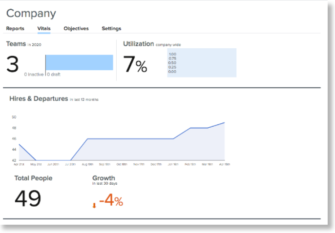 A screenshot of a graph

Description automatically generated